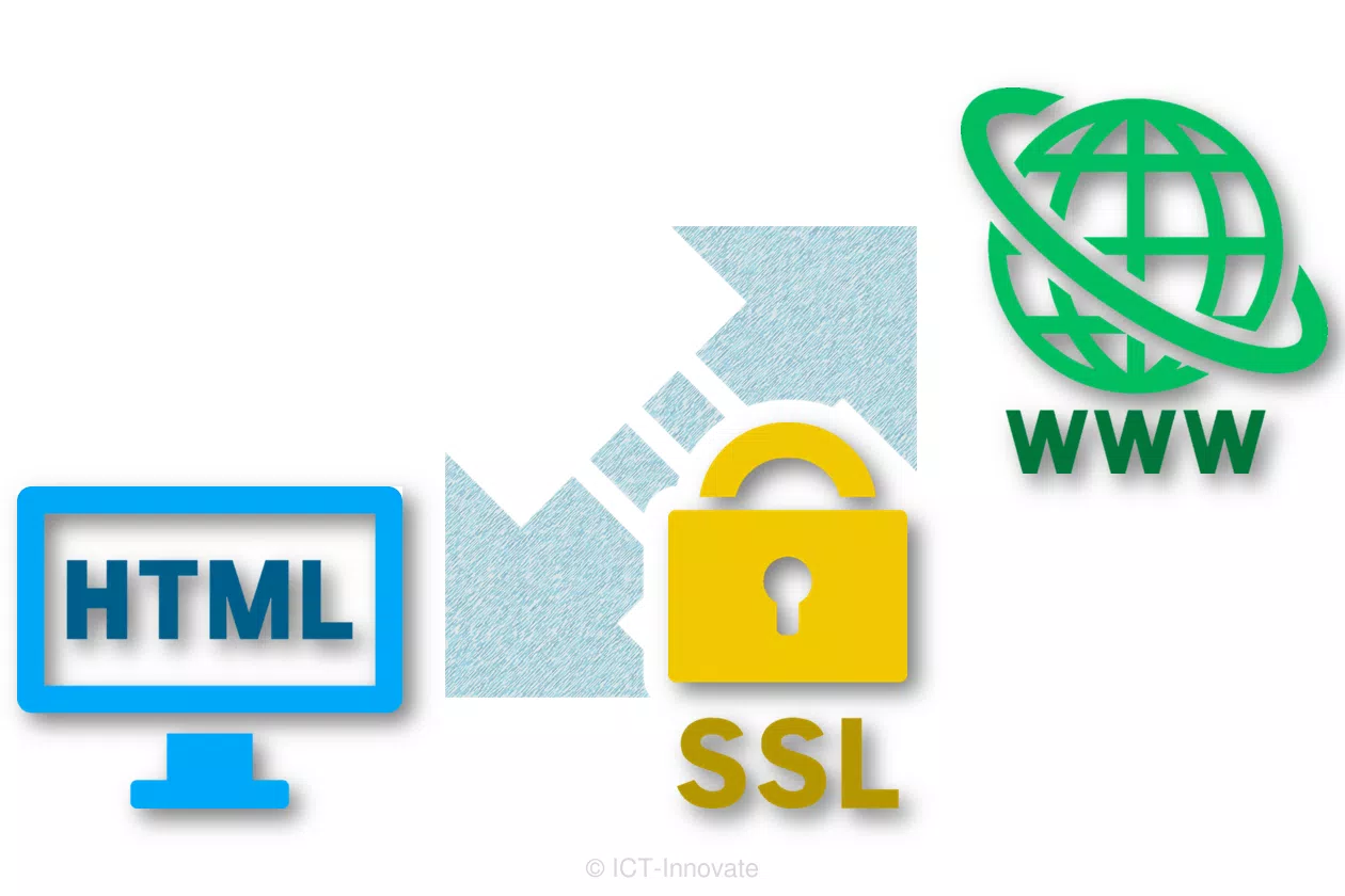 SSLで保護されたインターネット通信のイメージ