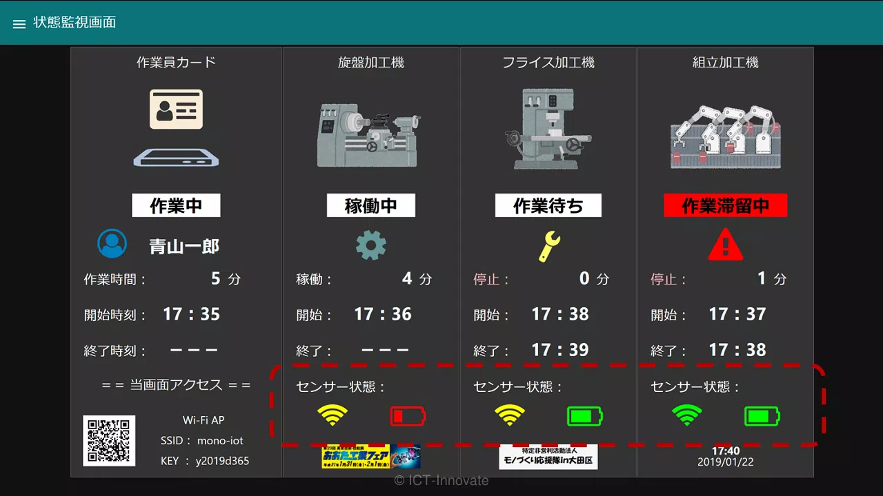 展示会時の「状態監視画面」の表示