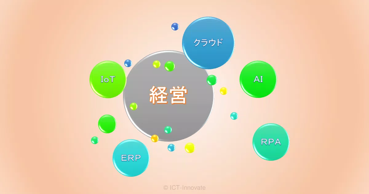 ITは今の経営に欠かせない存在