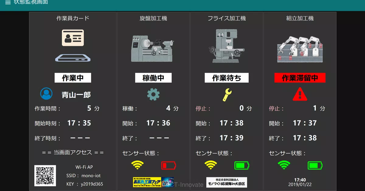 作業状況モニタリング【試IT205】