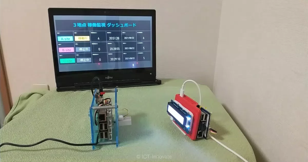 Power BIで仮設IoT【試IT207】