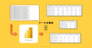 BIツールを活用したデータクリーニングでデータ整理