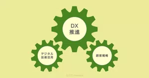 DXはデジタル技術活用と経営戦略の両輪で推進
